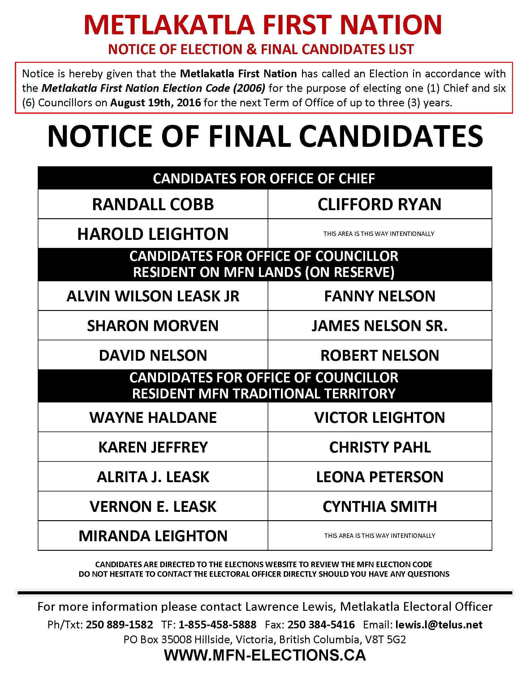 Metlakatla Election Notice of Final Candidates Metlakatla